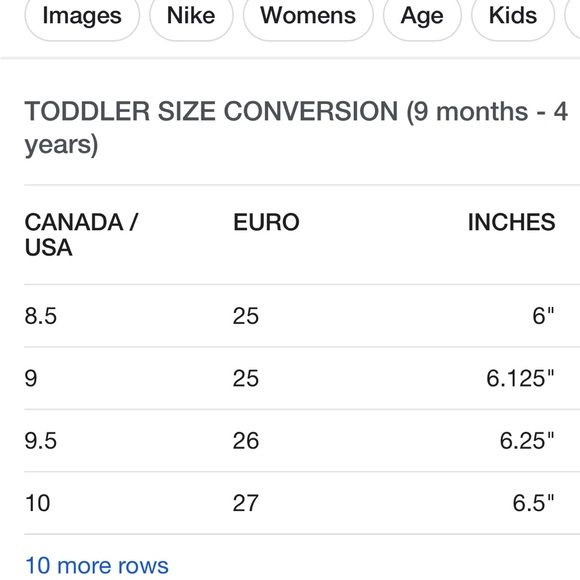 Geox toddler boy sneakers - like new size 8.5 toddler - Picture 10 of 10